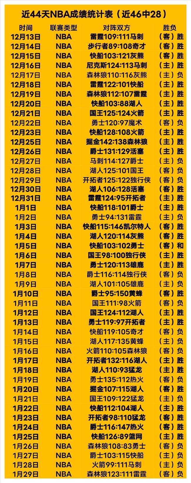 足球竞技,胜利为王,成果才是最,皇冠,Crown,皇冠官网,皇冠体育官网,皇冠体育下载,皇冠APP