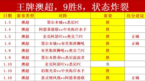 韩选手震怒，乒乓球赛场意外连连：两强种子相继失利，男单冠军争夺战局突变！